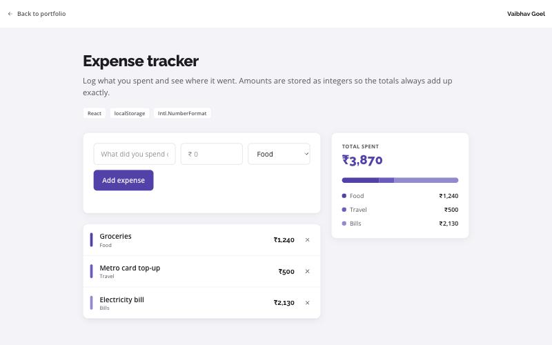 Screenshot of Expense tracker
